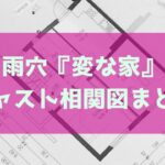 【変な家】雨穴の映画『変な家』の相関図・キャストとその現在！