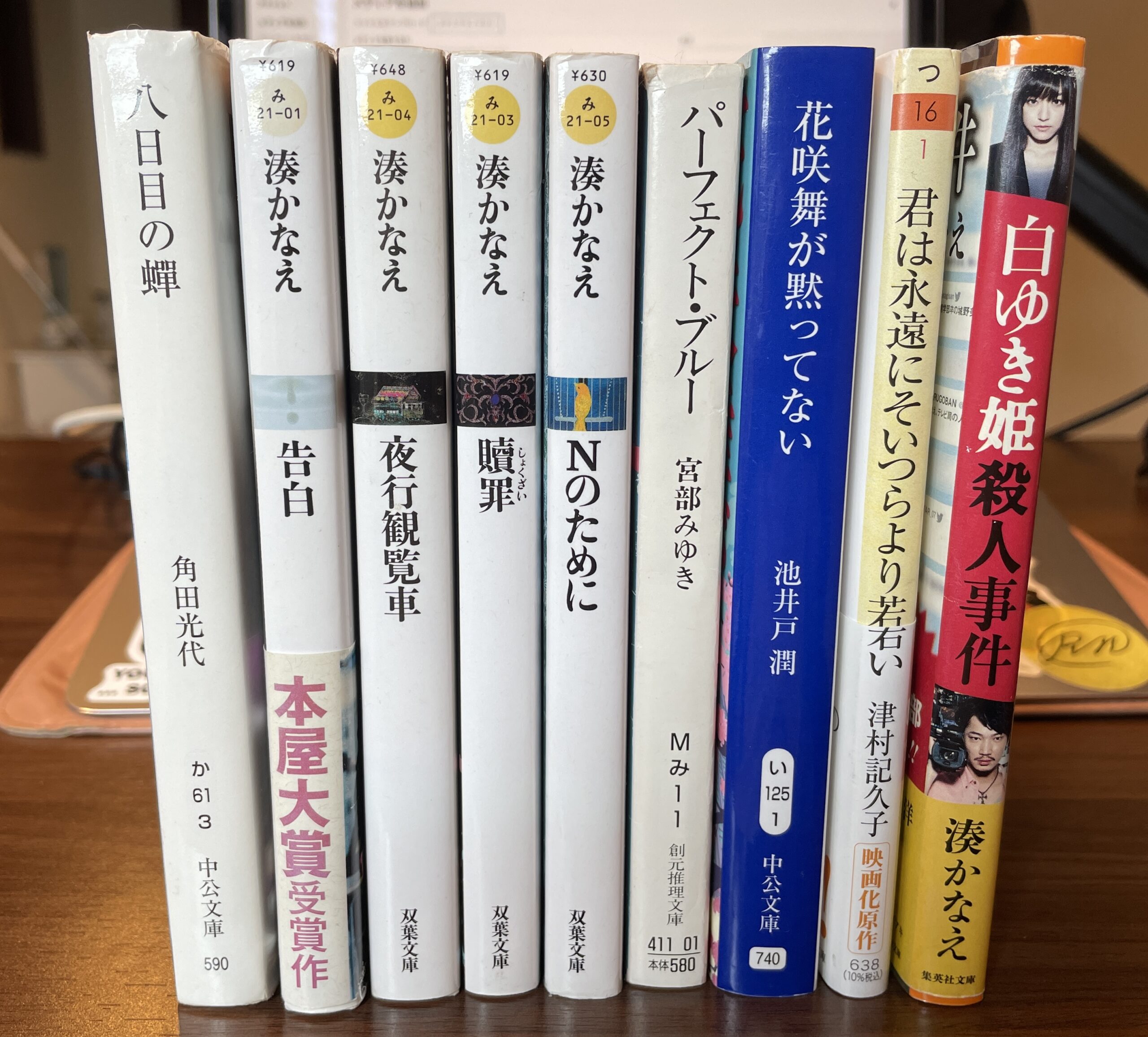 読書量 多い人 特徴